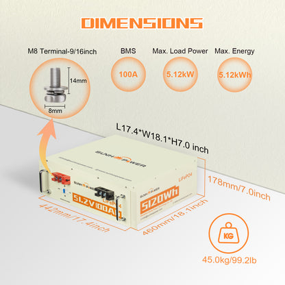 SUNHOOPOWER 51,2 V 100 Ah LiFePO4-Akku, integriertes 100 A BMS, 5120 Wh Energie